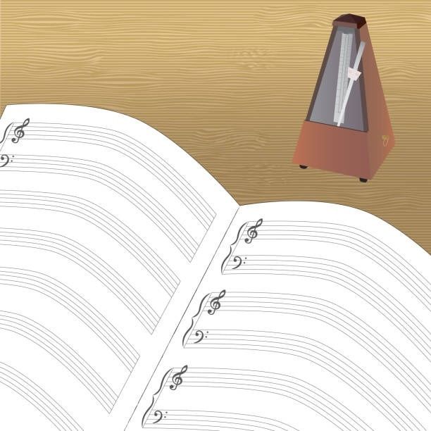 Partition vierge et métronome illustrant une séance de pratique musicale
